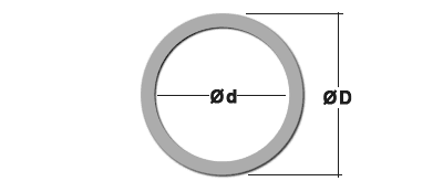 EST шланг силиконовый до +315°C